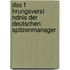 Das F Hrungsverst Ndnis Der Deutschen Spitzenmanager