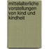 Mittelalterliche Vorstellungen Von Kind Und Kindheit