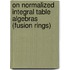 On Normalized Integral Table Algebras (Fusion Rings)