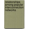 Relationships Among Popular Interconnection Networks door Nart Shawash