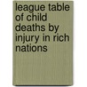 League Table Of Child Deaths By Injury In Rich Nations by Unicef