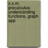 S.S.M. Precalculus: Understanding Functions, Graph App