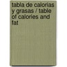 Tabla de calorias y grasas / Table of calories and fat door U. Klever