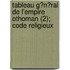 Tableau G?N?Ral De L'Empire Othoman (2); Code Religieux