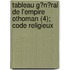 Tableau G?N?Ral De L'Empire Othoman (4); Code Religieux