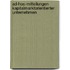 Ad-Hoc-Mitteilungen Kapitalmarktorientierter Unternehmen