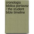 Cronologia Biblica Portavoz / the Student Bible Timeline