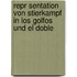 Repr Sentation Von Stierkampf In Los Golfos Und El Doble