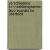 Verschiedene Kennzahlensysteme (Scorecards) Im Uberblick door Chris Muszalik