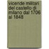 Vicende Militari Del Castello Di Milano Dal 1706 Al 1848