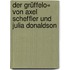 Der Grüffelo« von Axel Scheffler und Julia Donaldson