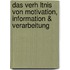 Das Verh Ltnis Von Motivation, Information & Verarbeitung