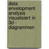 Data Envelopment Analysis Visualisiert in 3D - Diagrammen door Immanuel Seidl