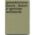 Gelsenkirchener Barock - Illusion B Rgerlichen Wohlstands