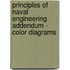 Principles of Naval Engineering Addendum - Color Diagrams