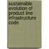 Sustainable Evolution Of Product Line Infrastructure Code