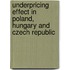 Underpricing Effect In Poland, Hungary And Czech Republic