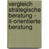 Vergleich Strategische Beratung - It-Orientierte Beratung