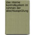 Das Interne Kontrollsystem Im Rahmen Der Abschlussprüfung