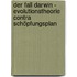 Der Fall Darwin - Evolutionstheorie Contra Schöpfungsplan