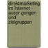 Direktmarketing Im Internet - Auspr Gungen Und Zielgruppen