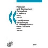 Research And Development Expenditure In Industry 1990-2007 door Publishing Oecd Publishing