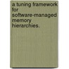 A Tuning Framework For Software-Managed Memory Hierarchies. by Manman Ren