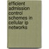 Efficient Admission Control Schemes In Cellular Ip Networks
