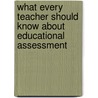 What Every Teacher Should Know About Educational Assessment door W. James Popham