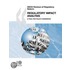Oecd Reviews Of Regulatory Reform Regulatory Impact Analysis