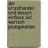 Der Einzelhandel Und Dessen Einfluss Auf Wertsch Pfungsketten