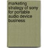 Marketing Strategy Of Sony For Portable Audio Device Business