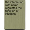 The Interaction With Nemo Regulates The Function Of Ikkalpha. door Laura Ann Solt