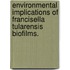 Environmental Implications Of Francisella Tularensis Biofilms.
