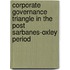 Corporate Governance Triangle In The Post Sarbanes-Oxley Period