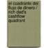 El cuadrante del flujo de dinero / Rich Dad's Cashflow Quadrant