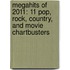 Megahits Of 2011: 11 Pop, Rock, Country, And Movie Chartbusters