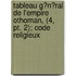 Tableau G?N?Ral De L'Empire Othoman, (4, Pt. 2); Code Religieux