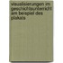 Visualisierungen Im Geschichtsunterricht Am Beispiel Des Plakats