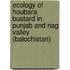 Ecology Of Houbara Bustard In Punjab And Nag Valley (Balochistan)