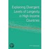 Explaining Divergent Levels Of Longevity In High-Income Countries
