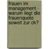 Frauen Im Management - Warum Liegt Die Frauenquote Soweit Zur Ck?