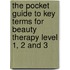 The Pocket Guide To Key Terms For Beauty Therapy Level 1, 2 And 3