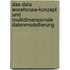 Das Data Warehouse-Konzept Und Mulitdimensionale Datenmodellierung