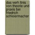 Das Verh Ltnis Von Theorie Und Praxis Bei Friedrich Schleiermacher