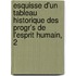 Esquisse D'Un Tableau Historique Des Progr's De L'Esprit Humain, 2