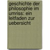 Geschichte Der Philosophie Im Umriss: Ein Leitfaden Zur Uebersicht by Raphael Koeber