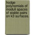 Hodge Polynomials Of Moduli Spaces Of Stable Pairs On K3 Surfaces.