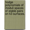 Hodge Polynomials Of Moduli Spaces Of Stable Pairs On K3 Surfaces. door Benjamin T. Bakker