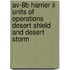 Av-8b Harrier Ii Units Of Operations Desert Shield And Desert Storm